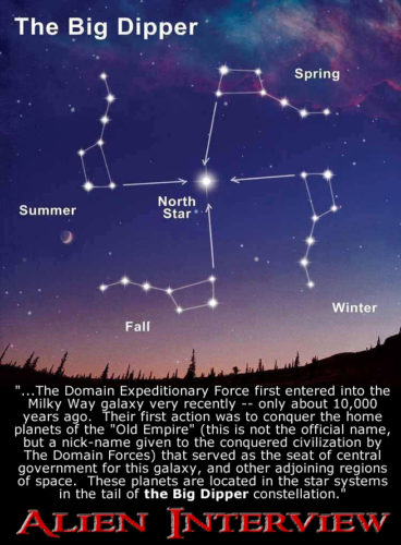 SWASTIKA = BIG DIPPER CONSTELLATION | ALIEN INTERVIEW  